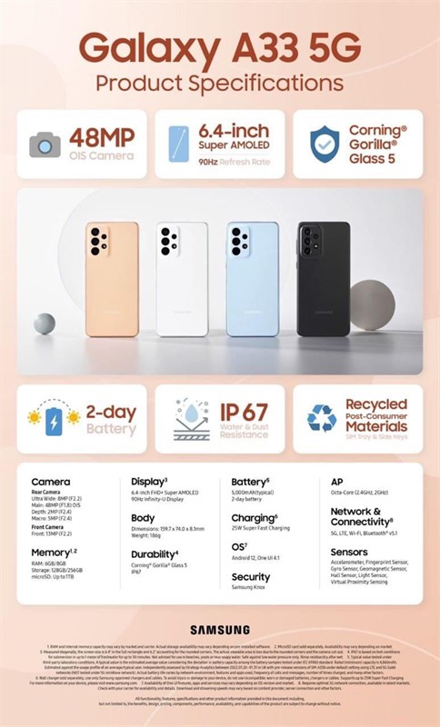 Thông số Galaxy A33 5G rò rỉ trước giờ ra mắt