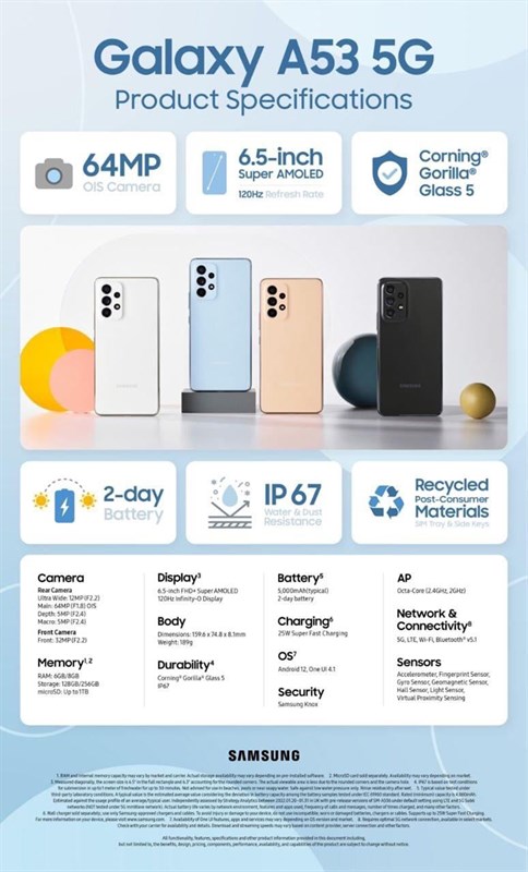 Thông số Galaxy A53 5G rò rỉ trước giờ ra mắt