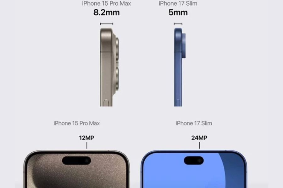 IPhone 17 Slim: Sự lựa chọn thay thế iPhone gập