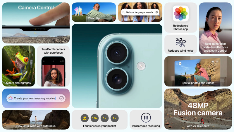 Camera iPhone 16 Plus được nâng cấp, vượt trội hơn so với iPhone 15 Plus