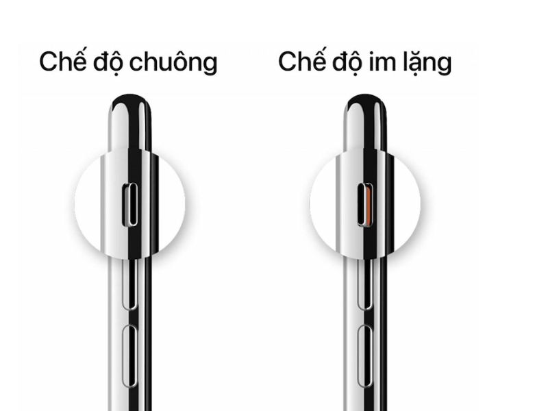 sử dụng phím vật lý