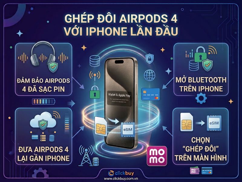 Ghép đôi AirPods 4 với iPhone lần đầu