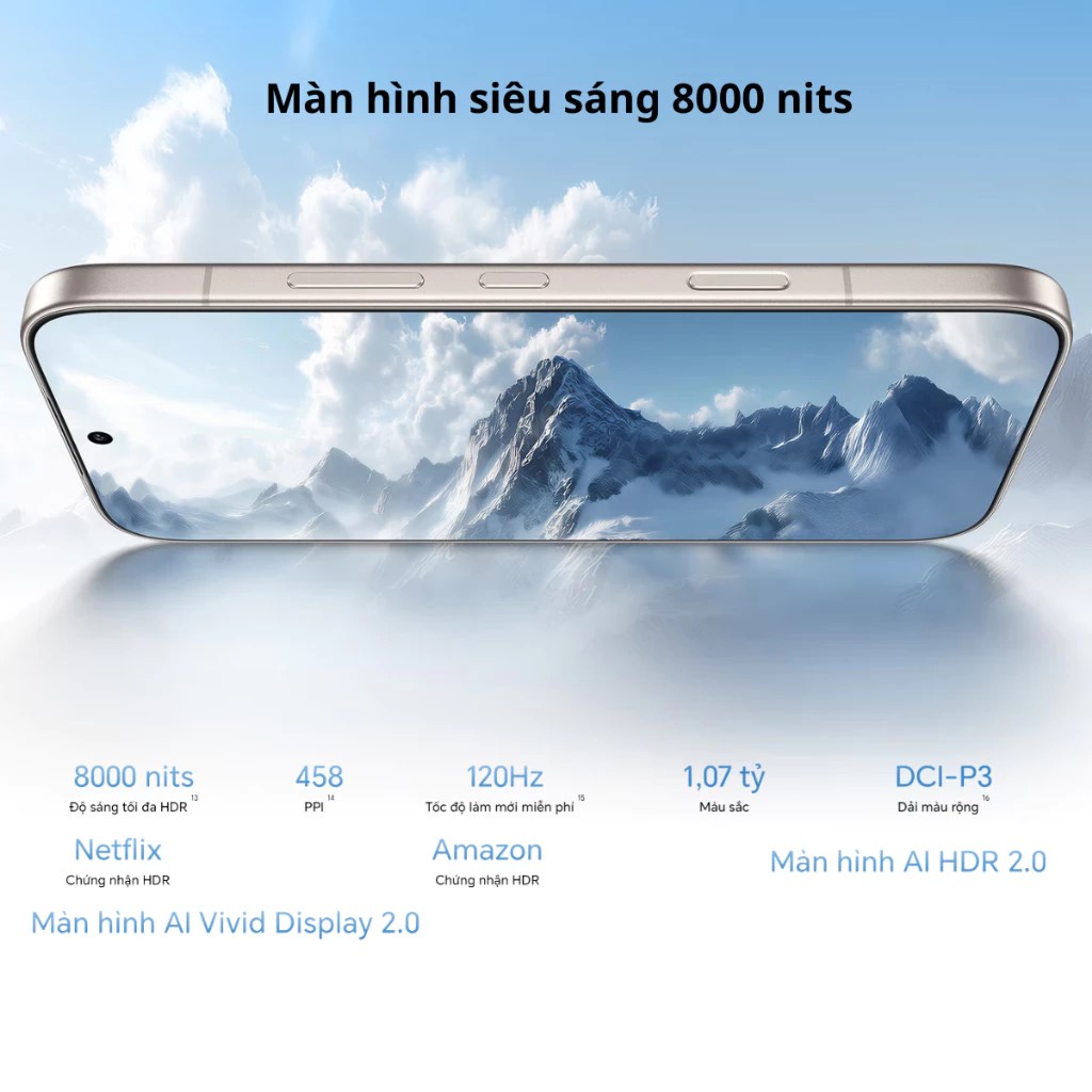 Màn hình với độ sáng siêu khủng 8000 nits