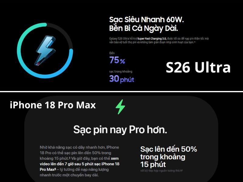 So sánh sạc nahnh trên S26 Ultra và iPhone 18 Pro Max