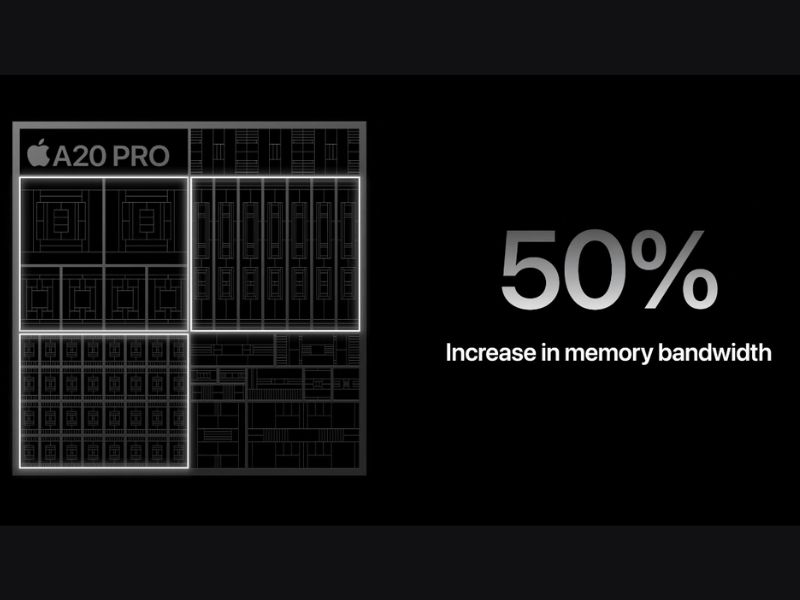 Chip Apple A20 Pro mạnh mẽ