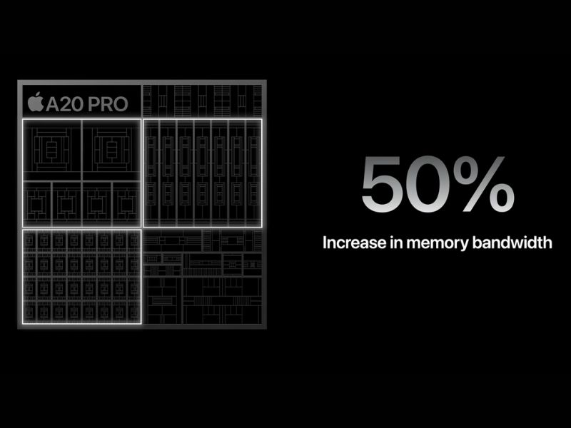 Hiệu năng ổn định hơn khi chơi game với chip A20 Pro