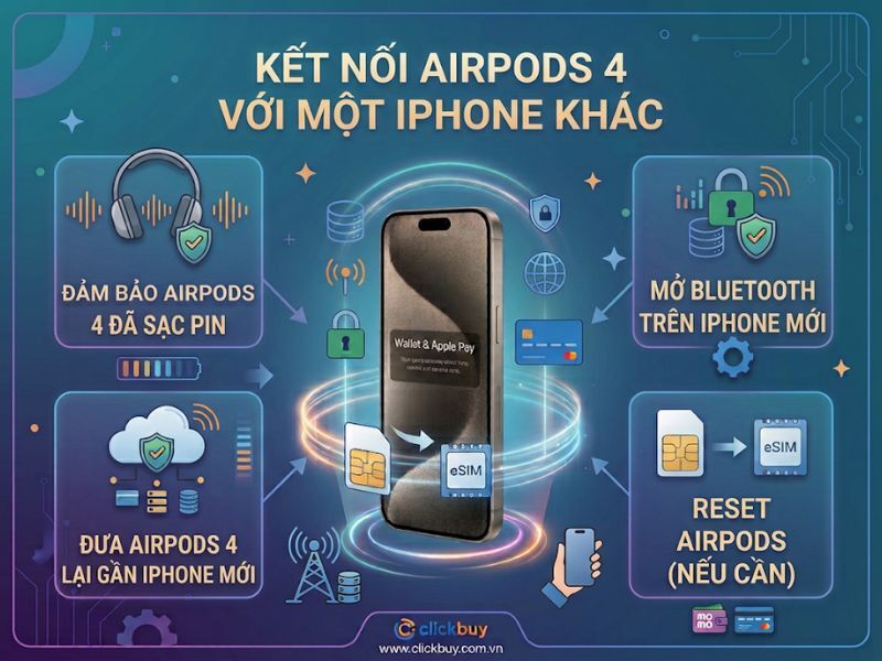 Kết nối AirPods 4 với một iPhone khác