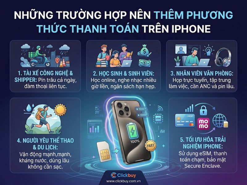 Những trường hợp nên thêm phương thức thanh toán trên iPhone
