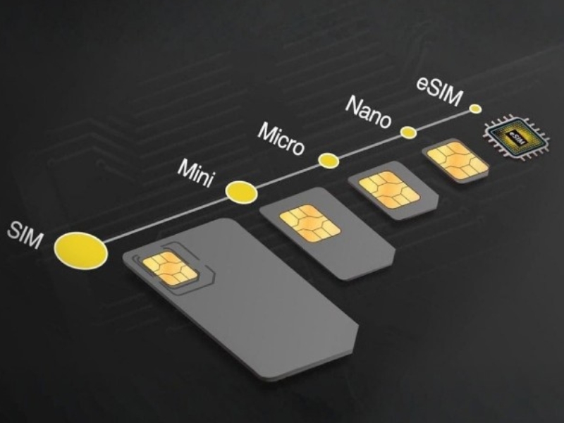 Công nghệ eSIM trên OPPO Find X9