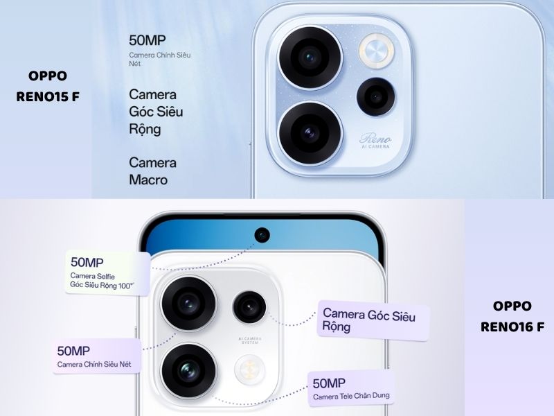 Thông số camera OPPO Reno16 F vs Reno15 F khác gì nhau