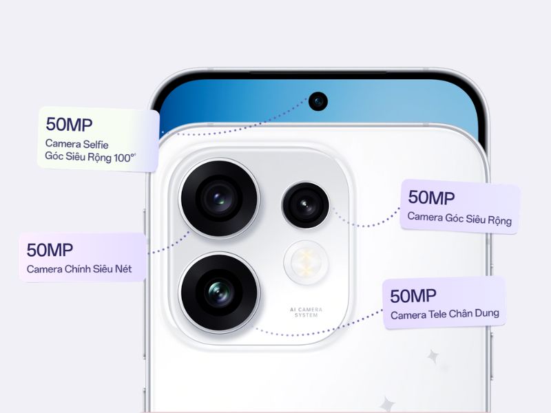 Camera OPPO Reno16