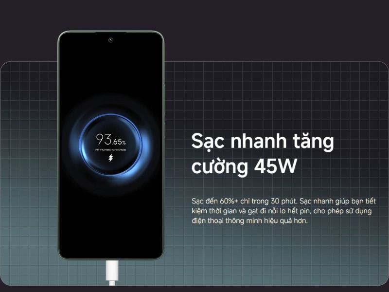Sạc nhanh 45W trên POCO M7 Pro 5G