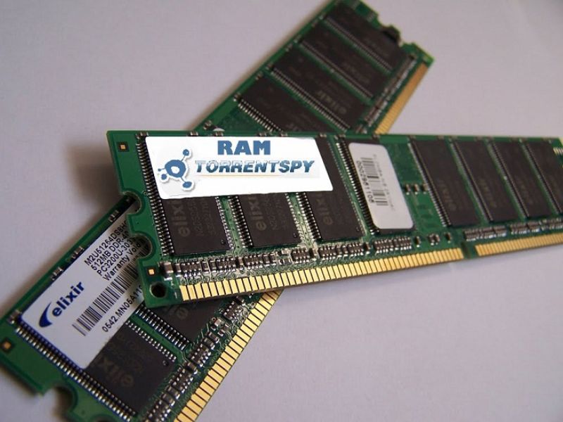 RAM điện thoại là gì