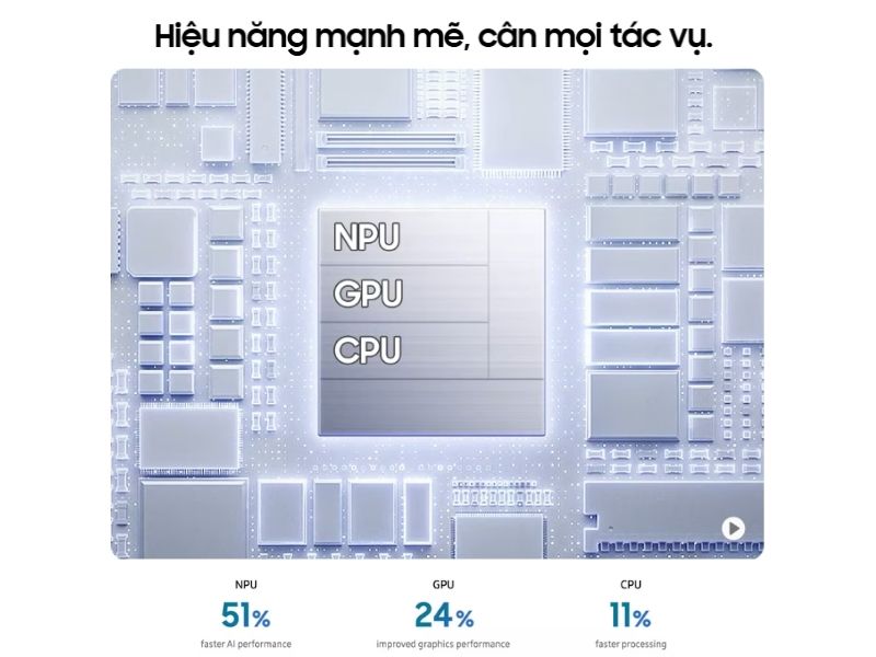 Samsung S26 FE dùng chip gì