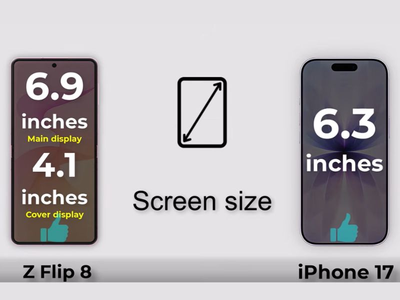 Nên chọn Samsung Galaxy Z Flip8 hay iPhone 17
