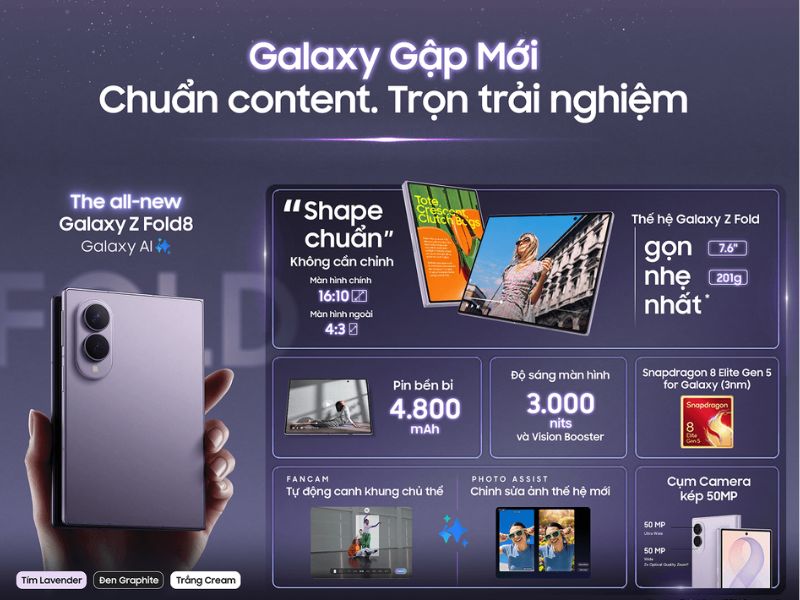 Tất tần tật thông số của Galaxy Z Fold8