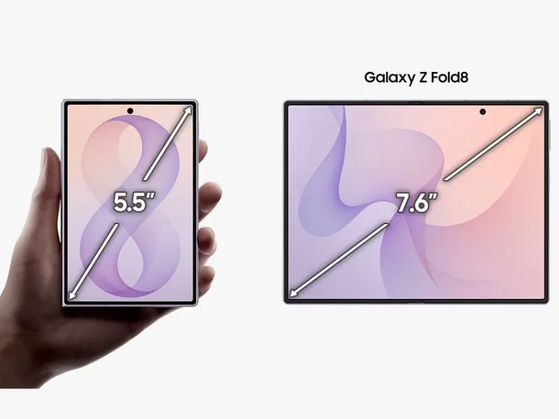 Tỷ lệ màn hình chuẩn từng khung hình trên Galaxy Z Fold8