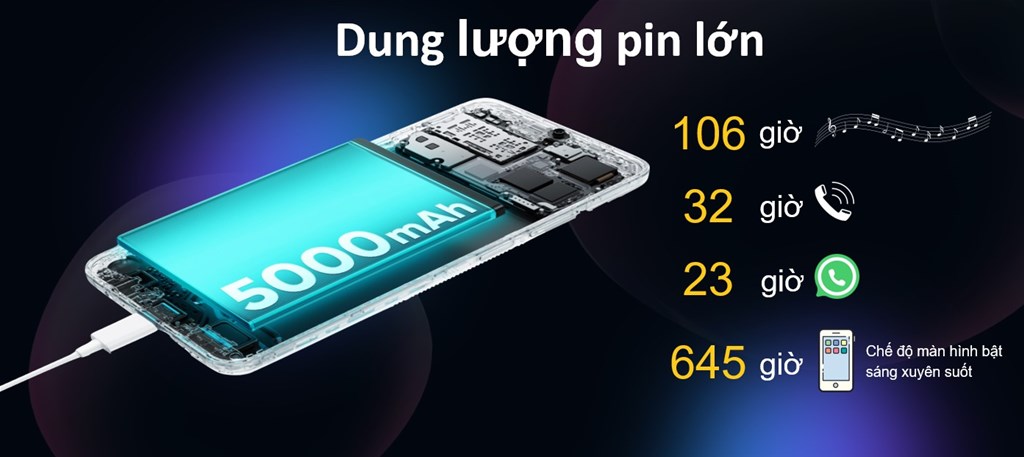Realme C60 4GB 64GB Chính Hãng 