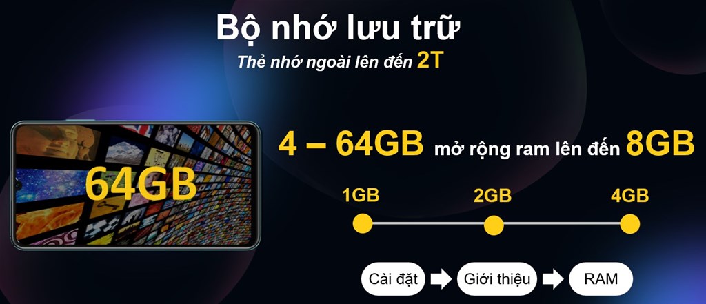 Realme C60 4GB 64GB Chính Hãng 