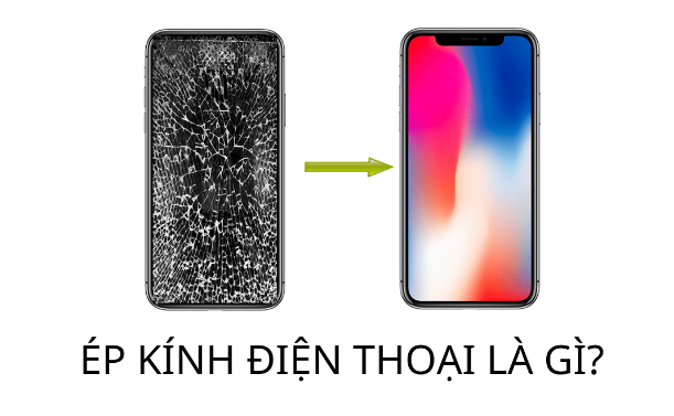 Ép Kính iPhone Là Gì?