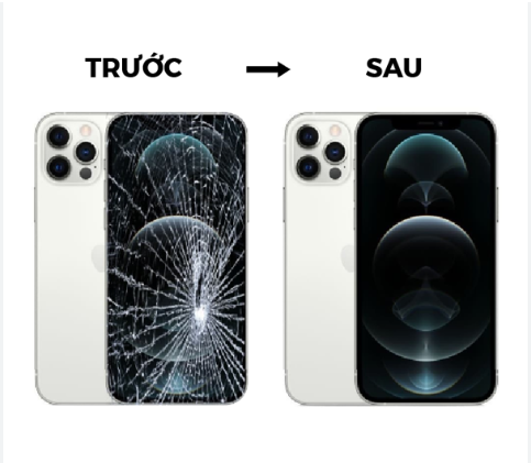 Lợi Ích Của Việc Ép Kính iPhone