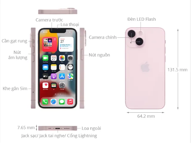 Thay màn hình iphone 13 mini Clickbuy