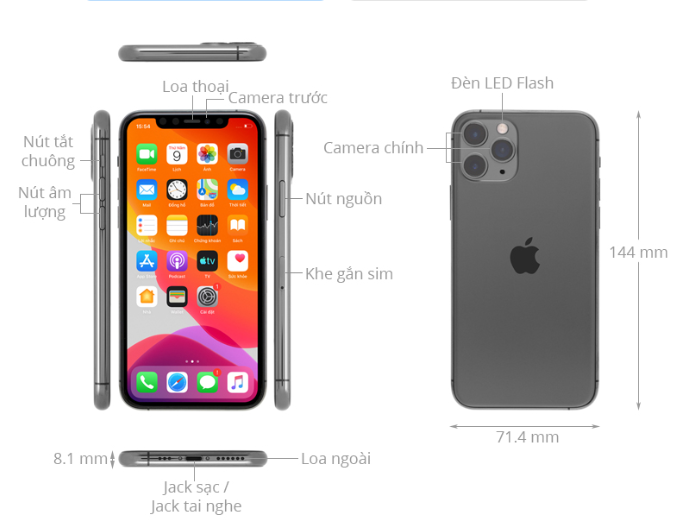 Quy trình thay kính lưng iPhone 11 Pro tại Clickbuy