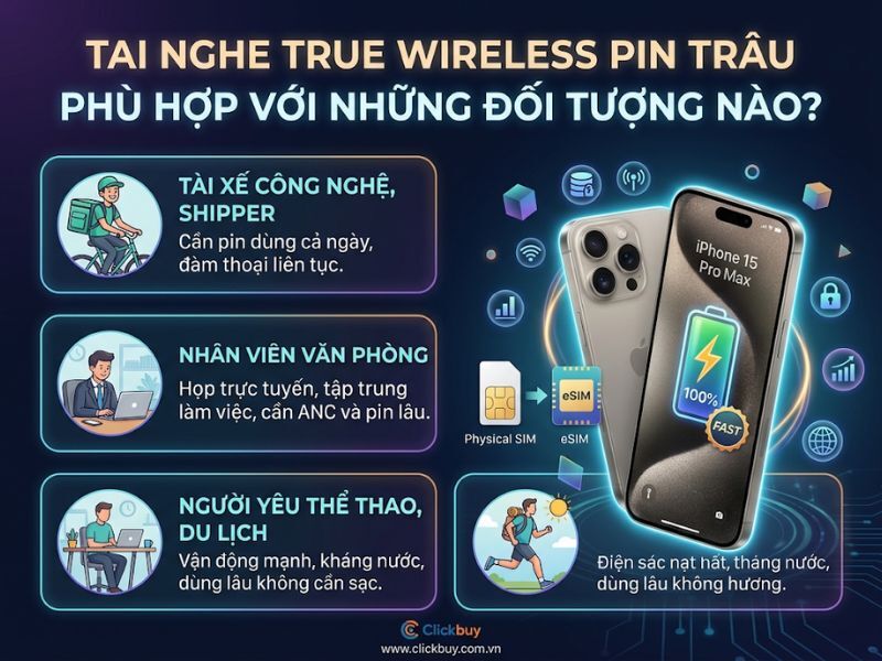 Tai nghe True Wireless pin trâu phù hợp với những đối tượng nào?