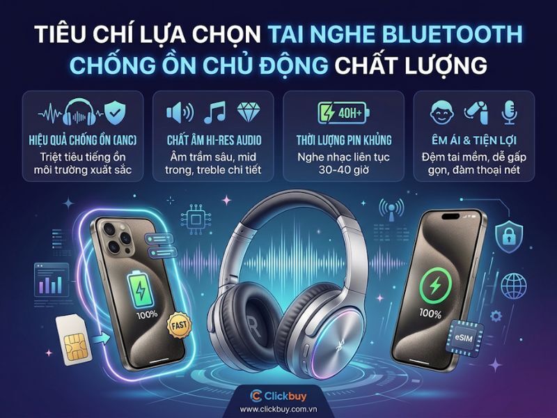 Tiêu chí lựa chọn tai nghe Bluetooth chống ồn chủ động chất lượng