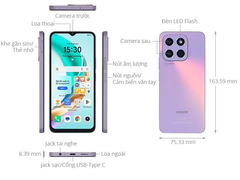 Tìm hiểu về HONOR X6b