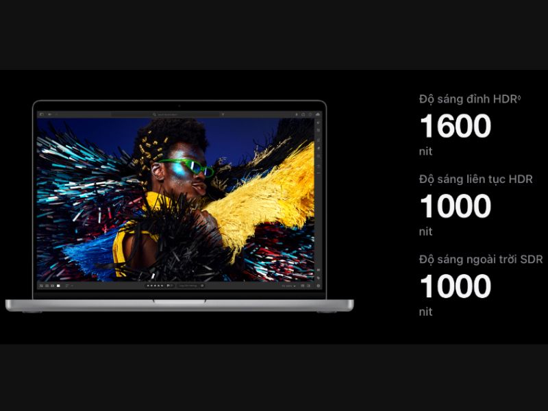 Màn hình của Macbook Pro M4