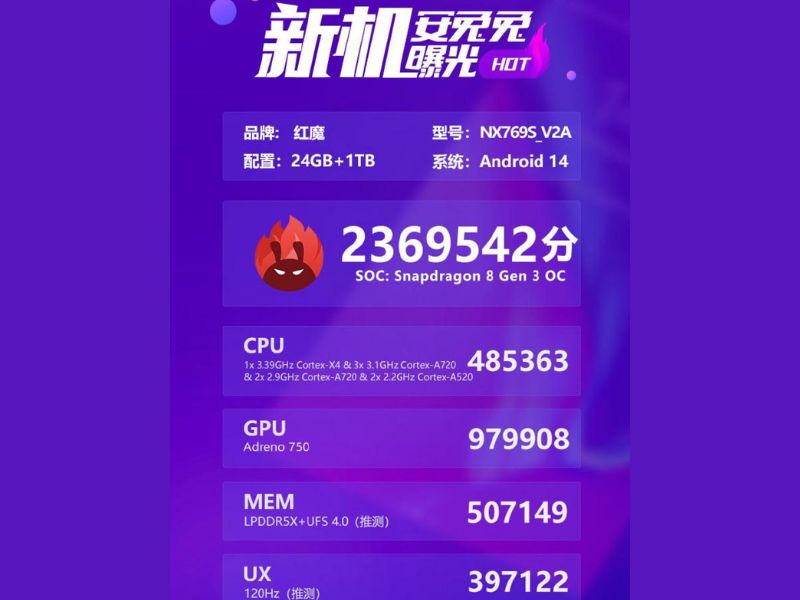 Nubia Red Magic 9S Pro+ phá kỷ lục trên AnTuTu