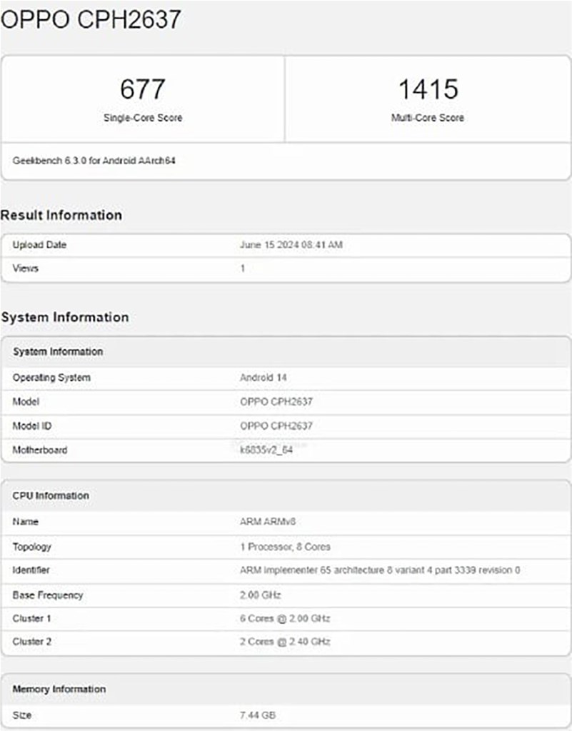Oppo Reno 12f geekbench