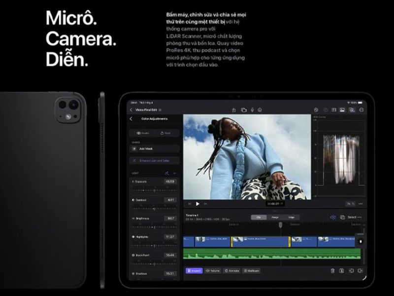 Camera Pro M5