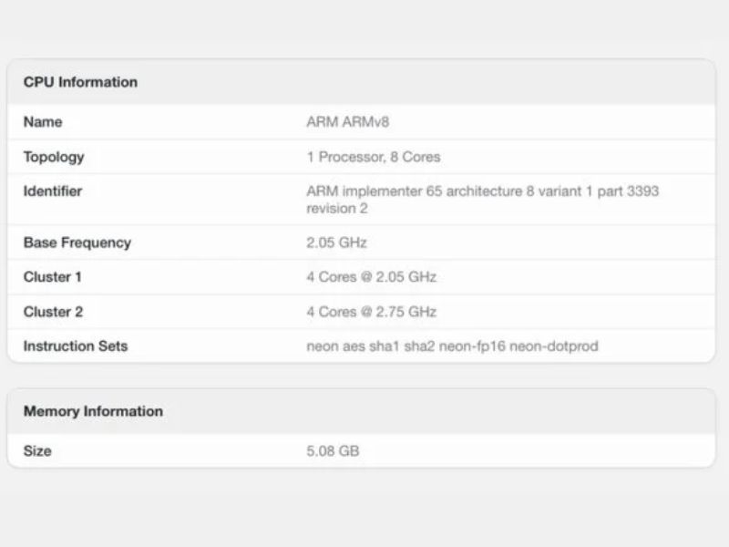 Exynos 1480