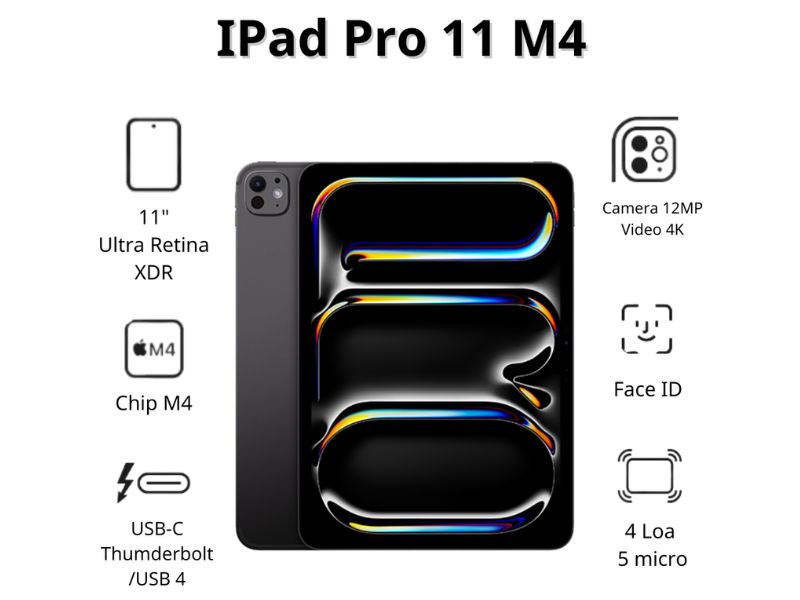 Tìm hiểu về iPad Pro M4 11 inch 5G 512GB
