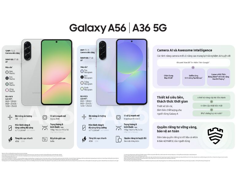 3 dòng Galaxy A có hiệu năng mạnh mẽ, tối ưu trải nghiệm AI