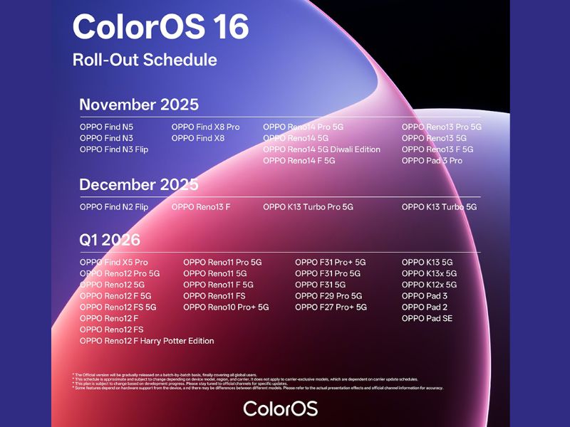 Danh sách máy OPPO cập nhật ColorOS 16