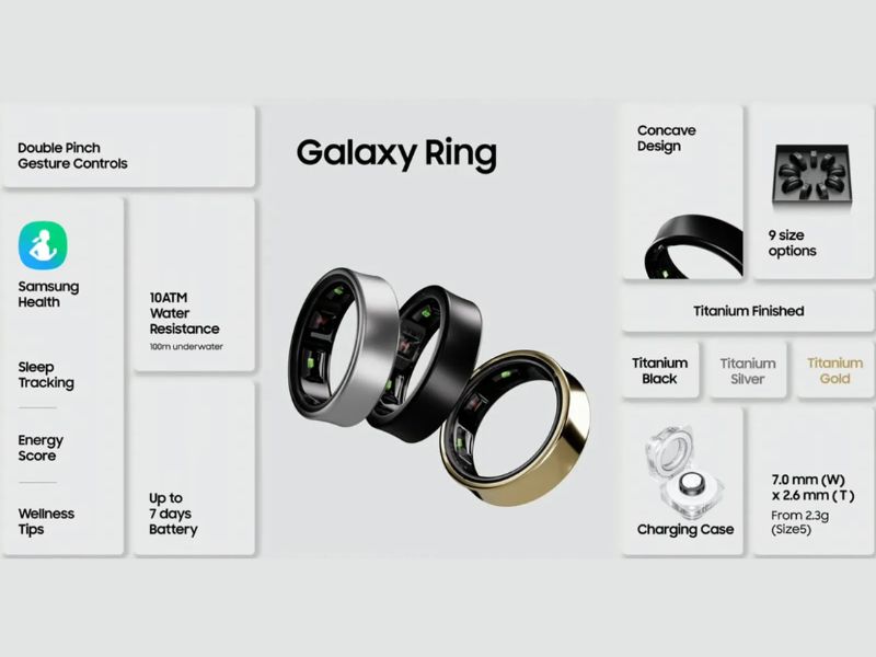 Galaxy Ring có thiết kế tối giản nhưng đầy tinh tế