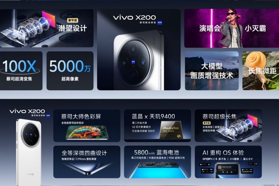 Vivo X200 chính thức ra mắt: Chip Dimensity 9400 mạnh mẽ, camera Zeiss, màn hình cong 4 cạnh