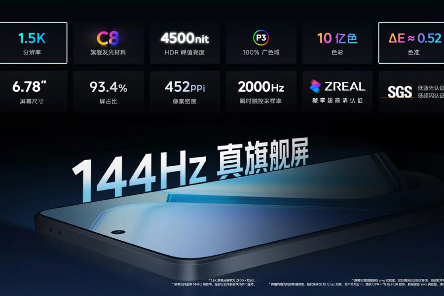 iQOO Z9 Turbo+ sắp ra mắt: Thông số kỹ thuật, pin 6000mAh và sạc nhanh 80W