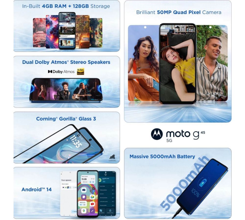 cấu hình của Motorola Moto G45