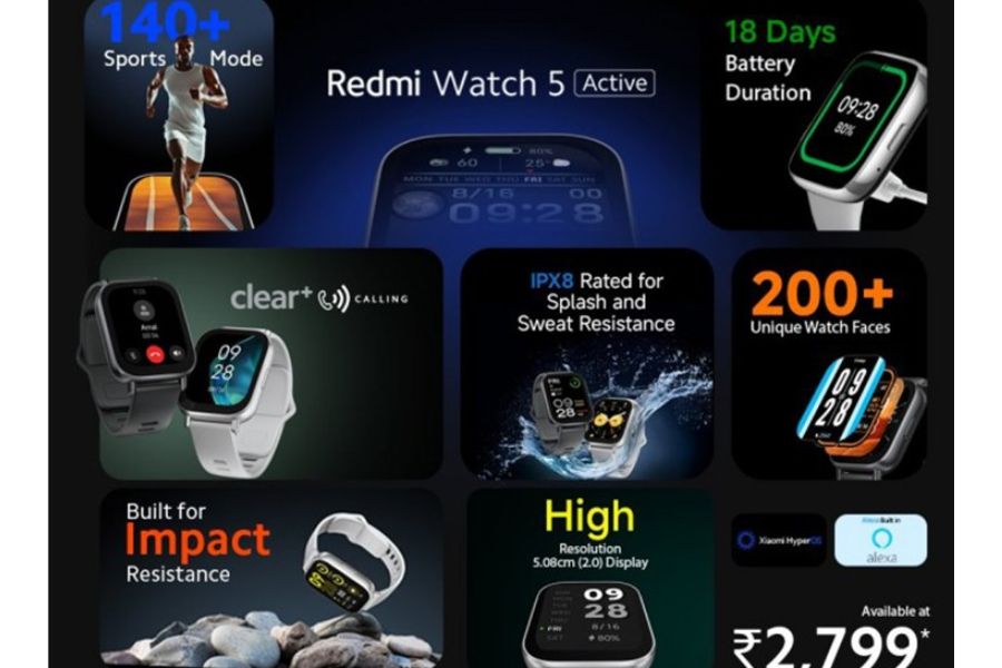 Redmi Watch 5 Active: Đồng hồ thông minh mới với pin 18 ngày và giá 820.000 đồng