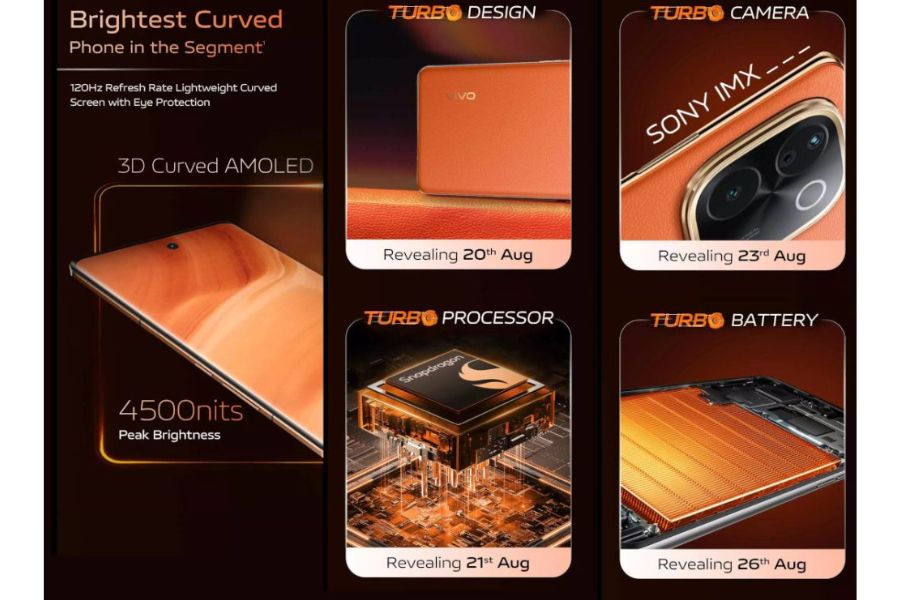 Vivo T3 Pro 5G sắp ra mắt tại Ấn Độ: Thiết kế, tính năng và giá bán dự kiến