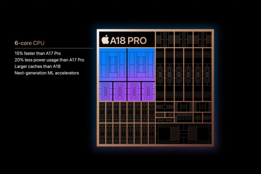 Chipset Apple A18 Pro: Đột phá trong hiệu năng