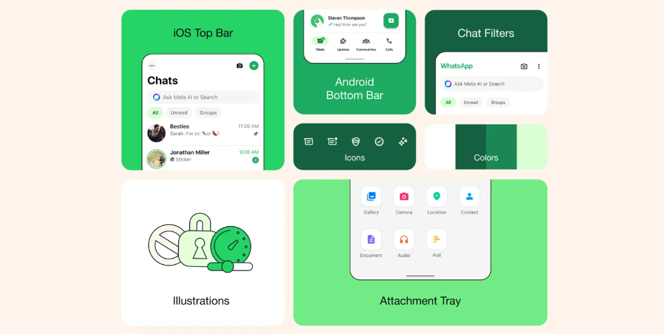 WhatsApp: Bản cập nhật đỉnh cao về hình ảnh và chức năng