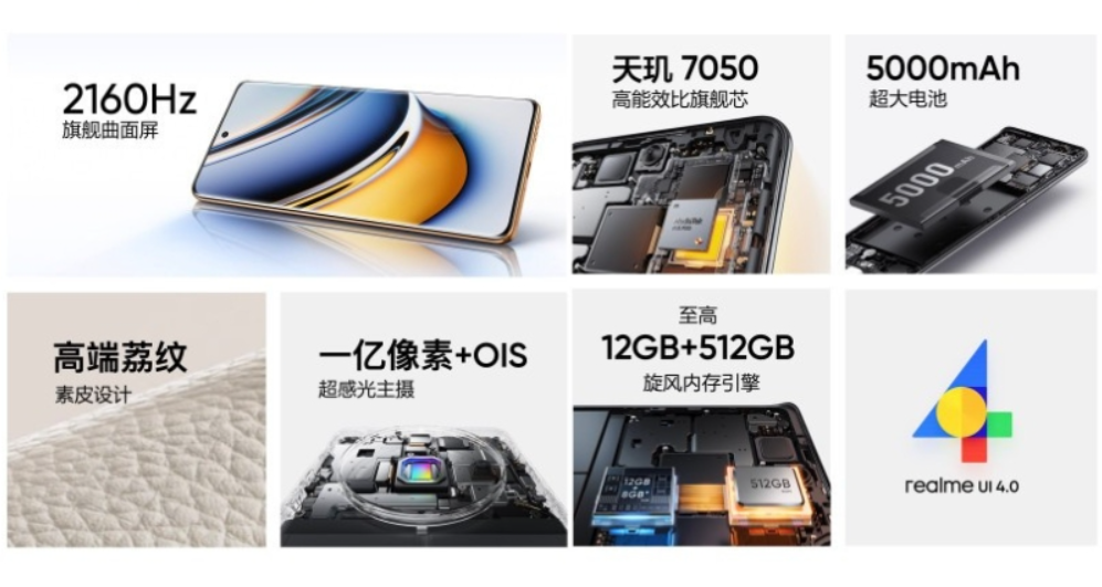 Top 5 Smartphone Đáng Mua Trong Tầm Giá 5 Triệu