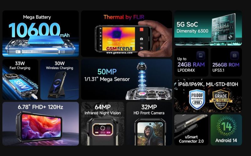 ra mắt Ulefone Armor 27T Pro