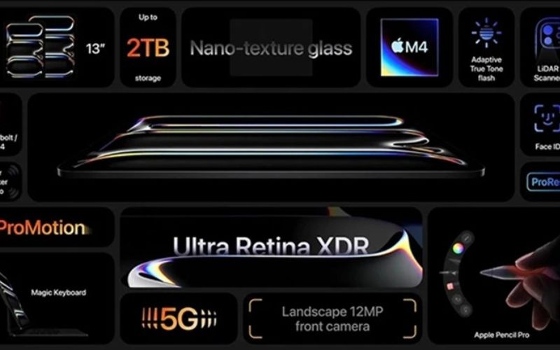 Apple nên nâng cấp bộ nhớ trong khởi điểm lên 256GB cho iPhone 16 Pro