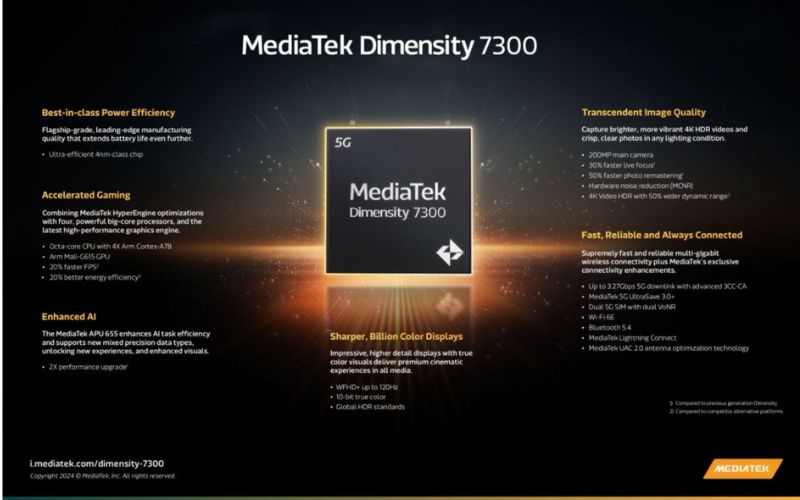 MediaTek ra mắt chipset Dimensity 7300 và 7300X: Hiệu năng mạnh mẽ cho dòng máy gập